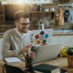 Top 10 Digital Marketing Freelancer in Delhi NCR (2025)